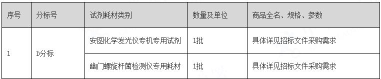 实时战报：球队阵容与关键数据解析 - 美加墨世界杯